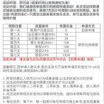 新葡京81686短信特邀注册送彩金8 新葡京81686短信特邀注册送彩金8